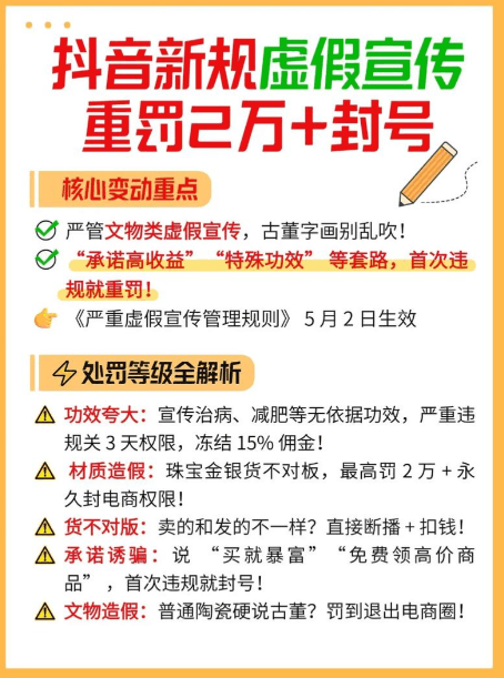 抖音风控技术拆解：为什么你的云手机刚注册9分钟就被封？W_2144与G_702代码全解析｜2025最新风控规则