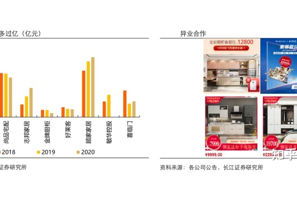 私域营销经典案例大揭秘，看这些品牌如何实现业绩逆袭