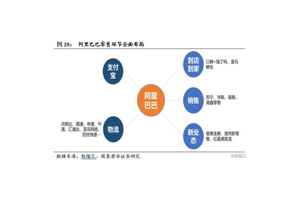 各平台获客成本大揭秘：如何精准投入，实现低成本高效获客