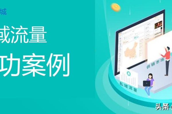 私域运营成功案例：看[品牌名]如何实现用户深度绑定与业绩飙升