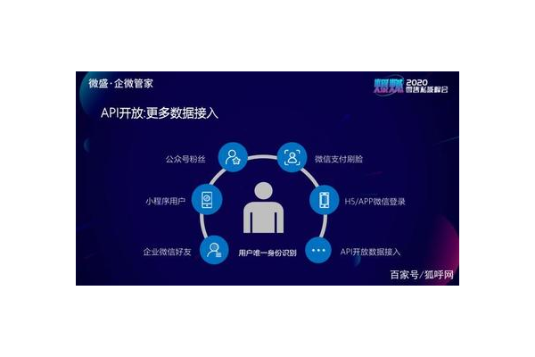 企业微信私域实战案例：看[企业名称]如何实现客户高效转化与留存