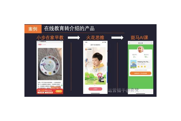 私域流量设计案例