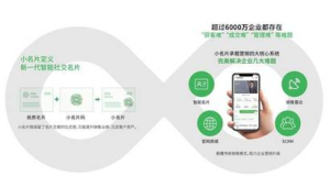 解密微信营销服务：它到底能为企业和个人做些什么？