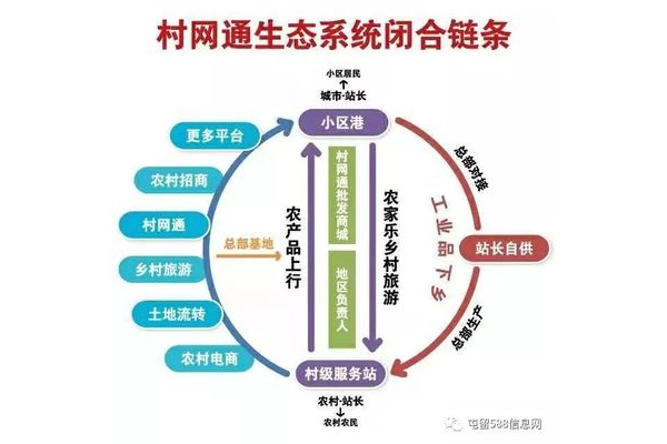 私域流量运营思维案例：看[品牌名]如何实现用户深度绑定与转化
