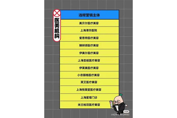 小红书分享会暴露自己账号吗？这些事儿你得知道！