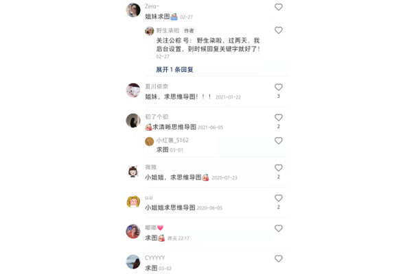字母小红书号暗藏的独特魅力,你解锁了吗?