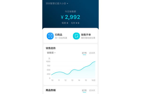 营销软件APP:解锁高效营销密码,开启业务增长新征程