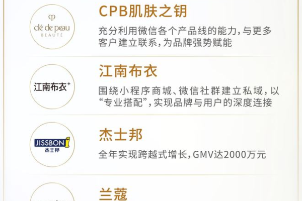 私域案例波司登