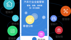 营销软件众多，哪个才是你的最佳之选？