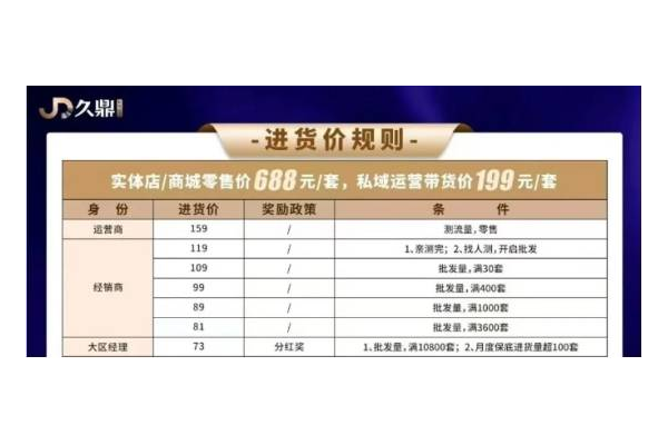 久鼎私域运营是否合法？
