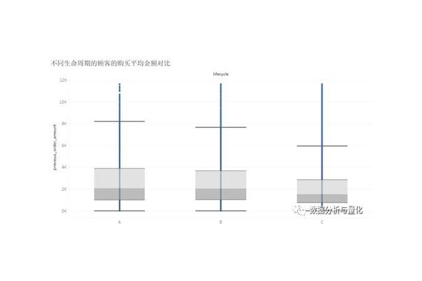 揭秘!小红书号越短注册越早,背后藏着这些故事