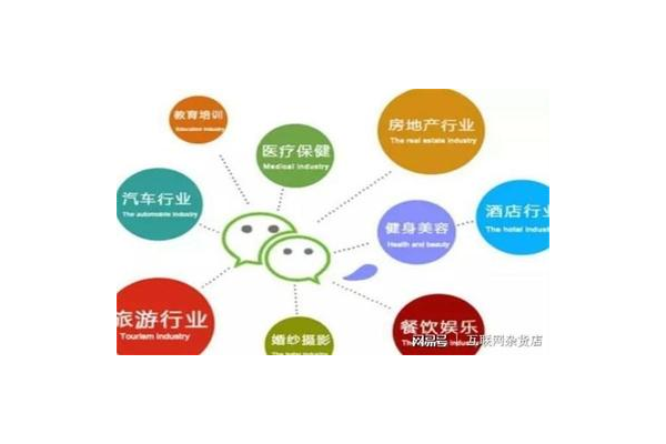 微信营销的优势有哪些及具体应用