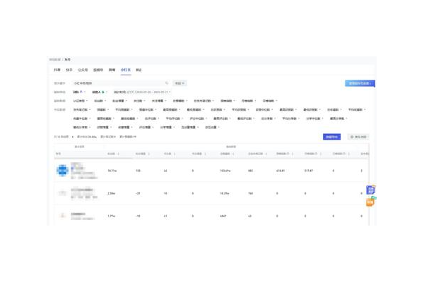 小红书批量账号玩法大揭秘，轻松打造流量密码！