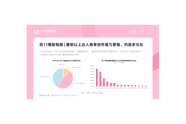 揭秘私域流量爆款案例：看这些品牌如何实现惊人增长奇迹