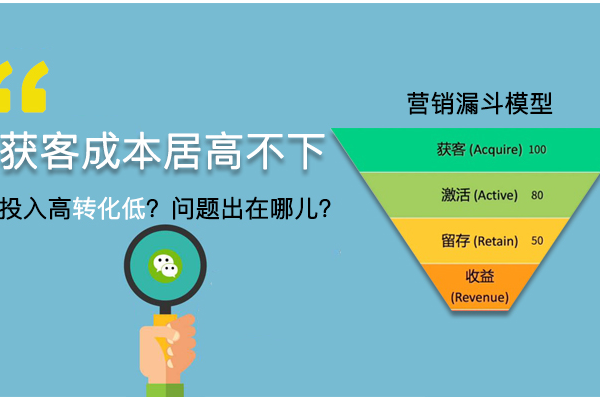 剖析获客成本：如何精准把控，实现低成本高效客户获取