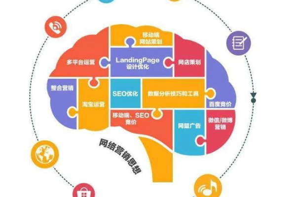 私域流量品牌营销案例：看[品牌名]如何实现惊人增长与转化