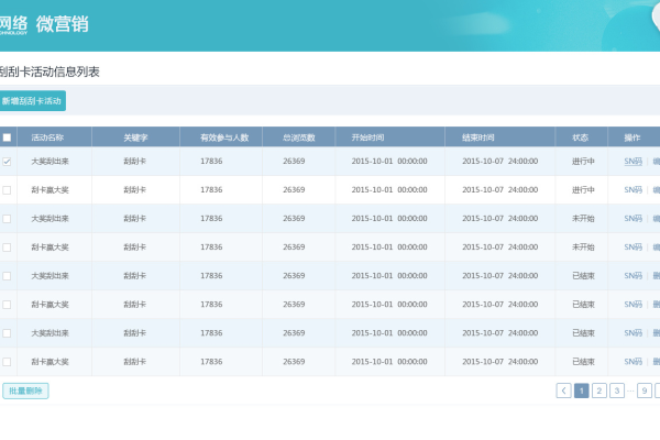 企业微信销售订单管理系统
