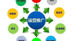 揭秘打造专属私域流量的方法与策略，开启流量增长新路径
