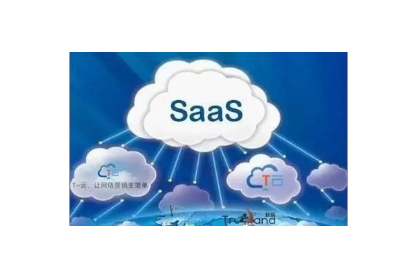 SAAS营销软件：助力企业精准营销，开启高效获客新征程