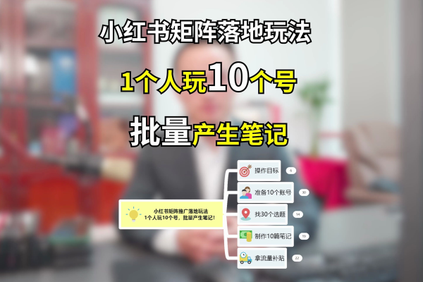 小红书矩阵账号的搭建与运营方法