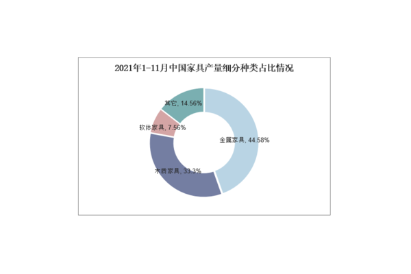 腾讯企业微信销售岗位的前景到底如何