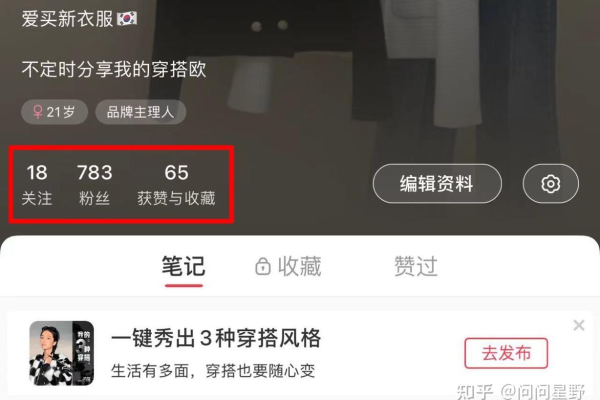 揭秘小红书爆火品牌账号运营秘诀，开启流量变现新玩法！