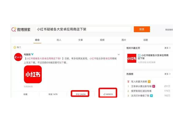 小红书如何用账号找人呀?