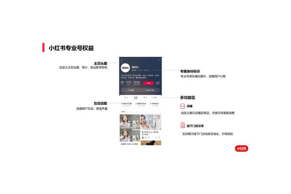 小红书号店一体，解锁流量新玩法，开启生意增长新通道