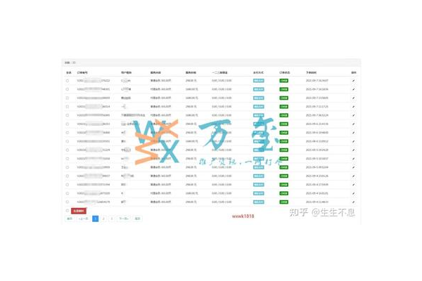 揭秘小红书引流:它到底是什么意思,有啥作用?