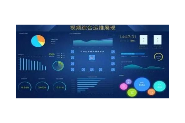 大数据营销软件价格揭秘：一般要多少钱才能拥有高效营销利器